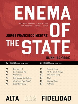 cover image of Enema of the State
